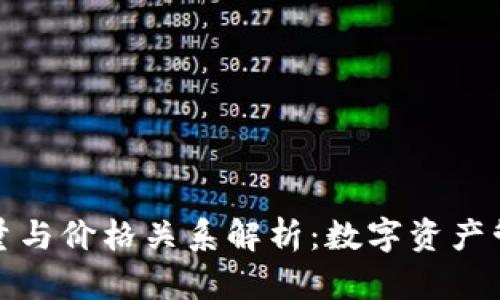 TP钱包的数量与价格关系解析：数字资产管理的重要性