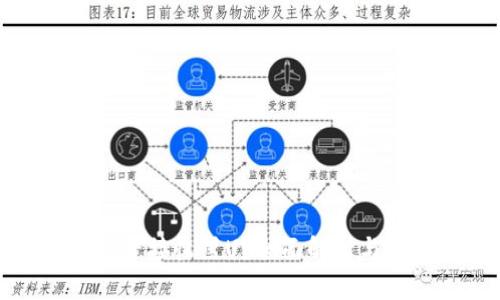 TP钱包能否接收黑U？全面解析与使用指南