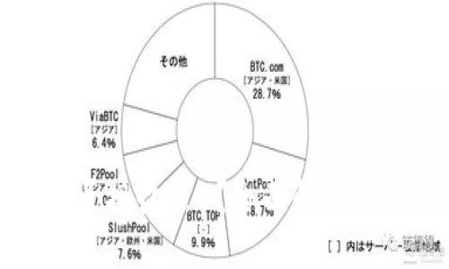 TP钱包能否接收黑U？全面解析与使用指南