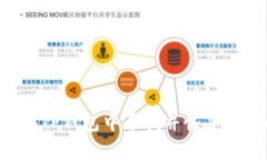 如何在TP钱包中寻找并恢复
