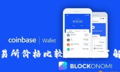 TP钱包与交易所价格比较：