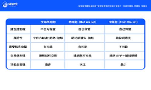 
深入了解数字货币的加密原理及其应用