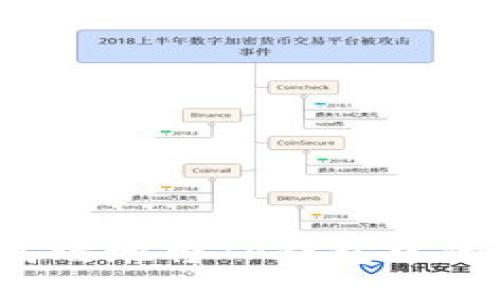 如何安全高效地将TP钱包中的资产转出？