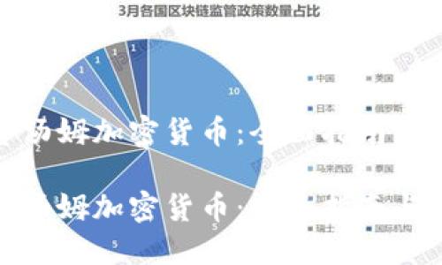 如何投资汤姆加密货币：全面指南与成功策略

如何投资汤姆加密货币：全面指南与成功策略