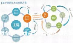 TP钱包国内网络登录指南：