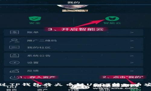 如何通过TP钱包将火币链USDT转入币安交易所
