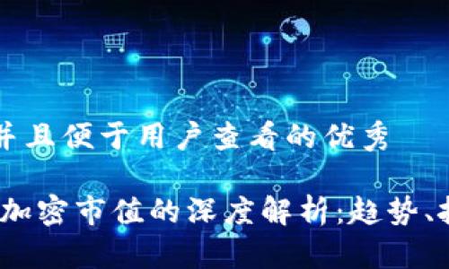 思考一个推广并且便于用户查看的优秀

: 2023年货币加密市值的深度解析：趋势、挑战与未来展望