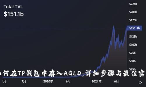 如何在TP钱包中存入AGLD：详细步骤与最佳实践