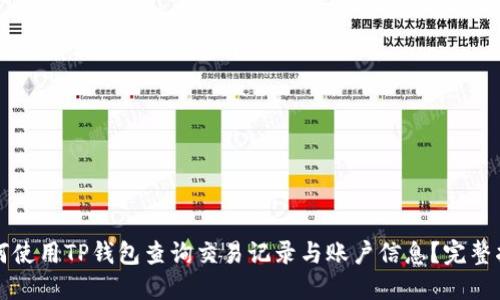 如何使用TP钱包查询交易记录与账户信息？完整指南