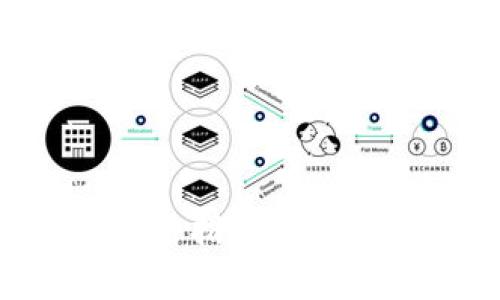 TP钱包新用户使用指南：常见问题与解决方案