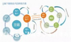 :如何使用TP钱包查看数字