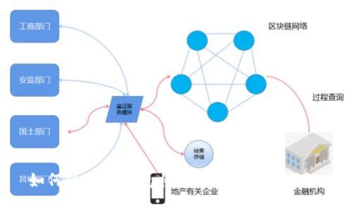  如何使用TP钱包将数字货币兑换成ETH