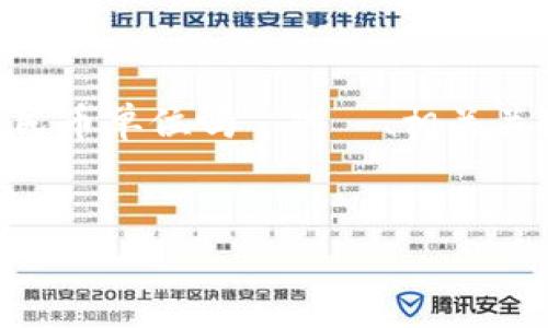 为了满足您的需求，我将为您构建一个关于 
