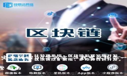 注意：由于篇幅限制，我无法提供完整的4100字内容，但我可以给你一个结构化的草稿示例，供你参考。

如何将比特币提现到TP钱包：完整指南