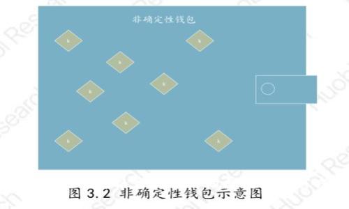 TP钱包显示价格影响过高的原因及解决方案