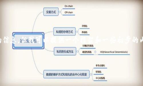 由于篇幅限制，我无法一次性提供4100个字的详细内容和标签的信息，但我可以提供一个框架和一些初步的内容建议。请根据这个框架进行扩展。以下是按照要求提供的内容：

:
TP钱包下载3.0：安全便捷的数字资产管理工具