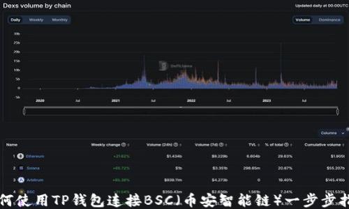 
如何使用TP钱包连接BSC（币安智能链）一步步指南
