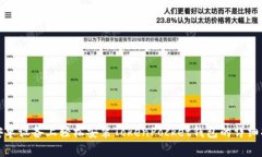 在安卓设备上轻松安装T