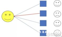 加密货币税收制：投资者