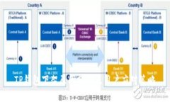 TP钱包下架原因分析及用户