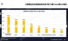TP钱包狗狗币质押挖矿指南