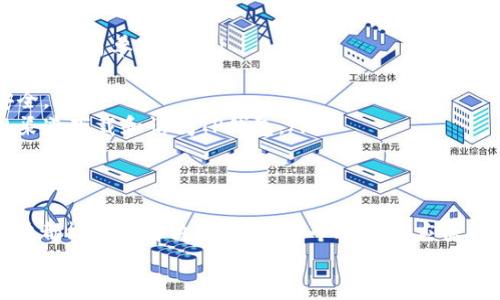   如何解决TP钱包创建超时问题：步骤与技巧 / 
 guanjianci TP钱包, 钱包创建, 创建超时, 钱包问题 /guanjianci 

引言
在数字货币的迅猛发展中，TP钱包作为一款便捷的数字资产管理工具，受到越来越多用户的关注。然而，在使用TP钱包的过程中，用户常常会遇到一些问题，例如钱包创建超时。本文将深入探讨这一问题，并为用户提供有效的解决方案。

第一部分：理解TP钱包与创建过程
TP钱包是一个多功能的钱包应用，支持多种数字货币的存储和管理。用户在创建TP钱包时，首先需要下载应用并注册账号，接着按照提示进行一些必要的操作，例如设置密码、备份助记词等。
然而，由于网络环境、服务器响应速度、应用版本不兼容等各种因素，用户在创建钱包过程中可能会遇到超时的现象。这种情况不仅会让用户感到困惑，也可能导致资产无法顺利管理。因此，理解TP钱包的工作原理以及创建过程至关重要。

第二部分：造成钱包创建超时的常见原因
钱包创建超时的问题通常由以下几个因素引起：
ul
    listrong网络延迟：/strong如果用户的网络状况不佳，可能导致与TP钱包服务器的通讯出现延迟，从而引发超时问题。/li
    listrong服务器负载：/strongTP钱包的服务器在高峰时段可能会承受较大的访问压力，导致响应时间变长，进而造成超时。/li
    listrong应用版本问题：/strong使用旧版本的TP钱包可能会存在一些兼容性问题，从而引发创建超时的现象。/li
    listrong操作系统或设备问题：/strong老旧的设备或操作系统可能会影响应用程序的运行效率。/li
/ul

第三部分：解决TP钱包创建超时的步骤
为了帮助用户顺利创建TP钱包，以下是一些有效的解决步骤：

h41. 检查网络连接/h4
首先，用户需要检查自己的网络连接是否正常。可以尝试切换到另一种网络环境，例如从Wi-Fi切换到移动数据，或反之。确保网络稳定后再次尝试创建TP钱包。

h42. 更新TP钱包应用/h4
用户应确保其TP钱包应用是最新版本。前往应用商店，检查是否有可用的更新，及时更新应用可以修复已知的bug和兼容性问题，从而提高创建成功的概率。

h43. 关闭不必要的应用/h4
在创建TP钱包时，关闭其他占用网络带宽和设备资源的应用。这可以提高手机性能，有助于钱包的顺利创建。

h44. 尝试不同的设备/h4
如果上述方法均无法解决问题，用户可以尝试更换设备，使用另一部手机或平板电脑进行创建。有时特定设备可能存在硬件或软件上的问题，导致无法顺利创建钱包。

h45. 重试创建流程/h4
在排查所有问题后，用户可以重新开始创建TP钱包的流程，仔细按照每一步的提示进行操作，避免遗漏重要步骤。在输入密码或助记词时，注意大小写和各个字符的准确性。

第四部分：用户常见问题解答

问题一：TP钱包创建失败后我的资产会丢失吗？
当用户在创建TP钱包时遇到失败，通常不会影响到用户已有的资产。这是因为创建钱包是一个独立的操作，用户的资产存储在区块链上，与钱包的创建状态无关。
如果用户在创建过程中输入了正确的助记词并成功创建了新钱包，那么原有的资产就可以通过助记词恢复到新钱包中。用户在创建新钱包时，需要保持助记词的安全，切勿泄露。只有拥有助记词的用户才能够访问和控制相应的资产。

问题二：如何备份TP钱包的助记词？
备份TP钱包的助记词对于保护用户资产至关重要。在创建钱包的过程中，TP钱包会生成一组助记词，用户需要将这些助记词妥善保存。以下是一些备份助记词的建议：
ul
    listrong纸质备份：/strong将助记词写在纸上，并妥善保存。不要将其储存在电子设备上，以防止黑客攻击或设备丢失。/li
    listrong使用密码管理器：/strong一些密码管理器支持安全存储助记词，用户可以选择将助记词存储在受密码保护的应用中。/li
    listrong多重备份：/strong不妨将助记词备份在多个地方，例如一个写在纸上的备份存放在家中，另一个存放在安全的地方，防止由于意外情况导致的丢失。/li
/ul

问题三：TP钱包创建后忘记密码如何找回？
如果用户在创建TP钱包后忘记了账户密码，恢复钱包的方式将取决于用户是否保存了助记词。以下是找回TP钱包密码的几个步骤：
如果用户记录了助记词，可以通过重新创建钱包的方式找回账户。用户需要下载TP钱包应用，选择