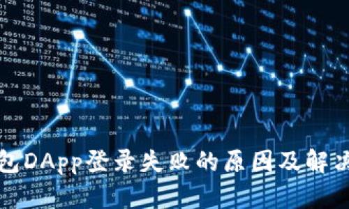 TP钱包DApp登录失败的原因及解决方案
