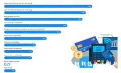 深入探讨TP钱包身份钱包与