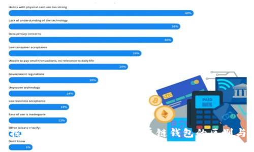 深入探讨TP钱包身份钱包与单链钱包的区别与应用