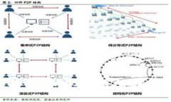 如何将数字货币从交易所
