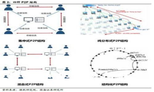 如何将数字货币从交易所转移到TP钱包