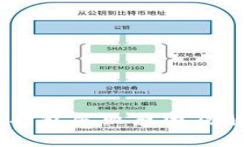 TP钱包USDT打包失败原因及解决方案详解
