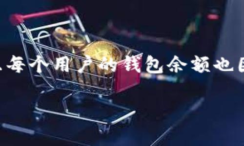 关于“TP钱包一共有多少钱”这个问题，TP钱包（Trust Wallet）是一个支持多种加密货币的去中心化钱包，它的资产金额是动态变化的，且每个用户的钱包余额也因个人资产和市场波动而有所不同。若您想查询自己的TP钱包余额，可以在钱包应用内查看自己的账户资金和各个数字资产的实时价值。 

如果您需要了解TP钱包的使用方式、如何管理资产、或者加密货币的相关知识，请告诉我，我会尽力为您解答相关问题。