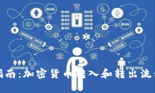 完整指南：加密货币转入和转出流程详解