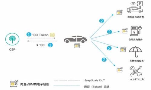 TP钱包在数字资产管理中的比例分析与应用