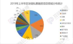 如何在TP钱包中购买BNB矿工