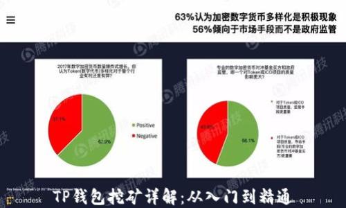 
TP钱包挖矿详解：从入门到精通