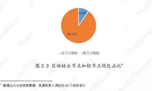 baaoti苹果手机如何使用TP电子钱包：全面指南