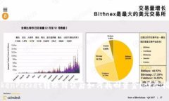 TokenPocket转账错误后如何找
