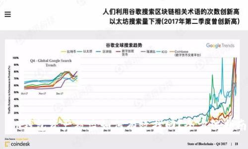  TP钱包资产被盗如何有效找回？全方位指南