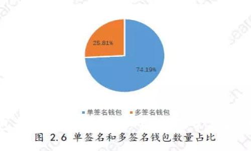 TP钱包提现安全吗？详细解析及常见问题解答