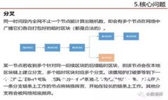  TP钱包的阿尔法量化：深