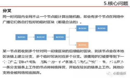  TP钱包的阿尔法量化：深入解析及使用指南