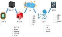 TP钱包账户未激活的解决方