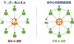 bichao TP钱包无法显示NFT图
