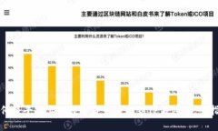 如何将平台上的数字货币