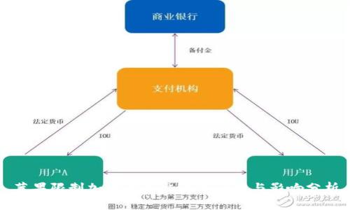 苹果限制加密货币交易的原因与影响分析