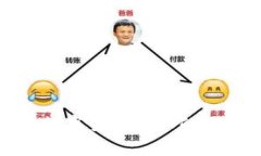 深入解析加密数字货币资