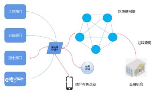 TokenPocket：一站式数字资产管理工具，连接区块链世界的桥梁