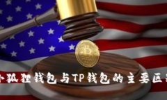 小狐狸钱包与TP钱包的主要
